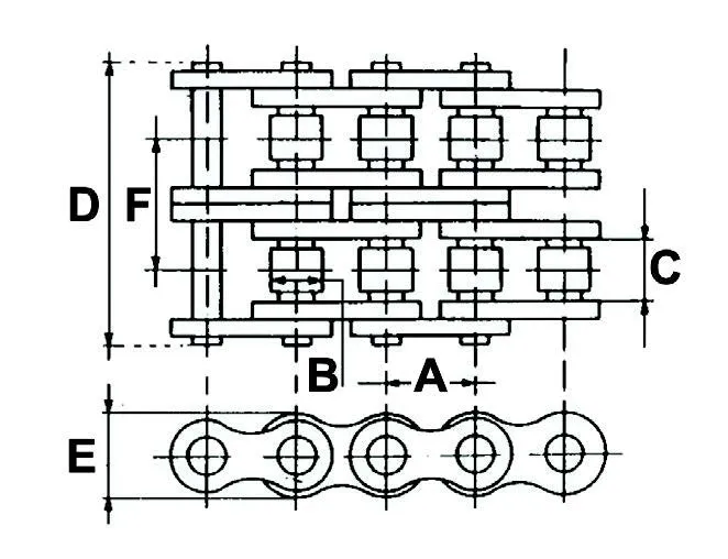 ASA - American Standard Chain - Duplex ASA 50-2