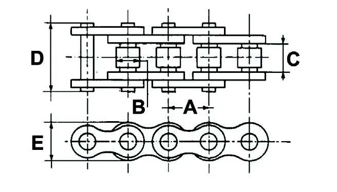 ASA - American Standard Chain - Simplex ASA 100